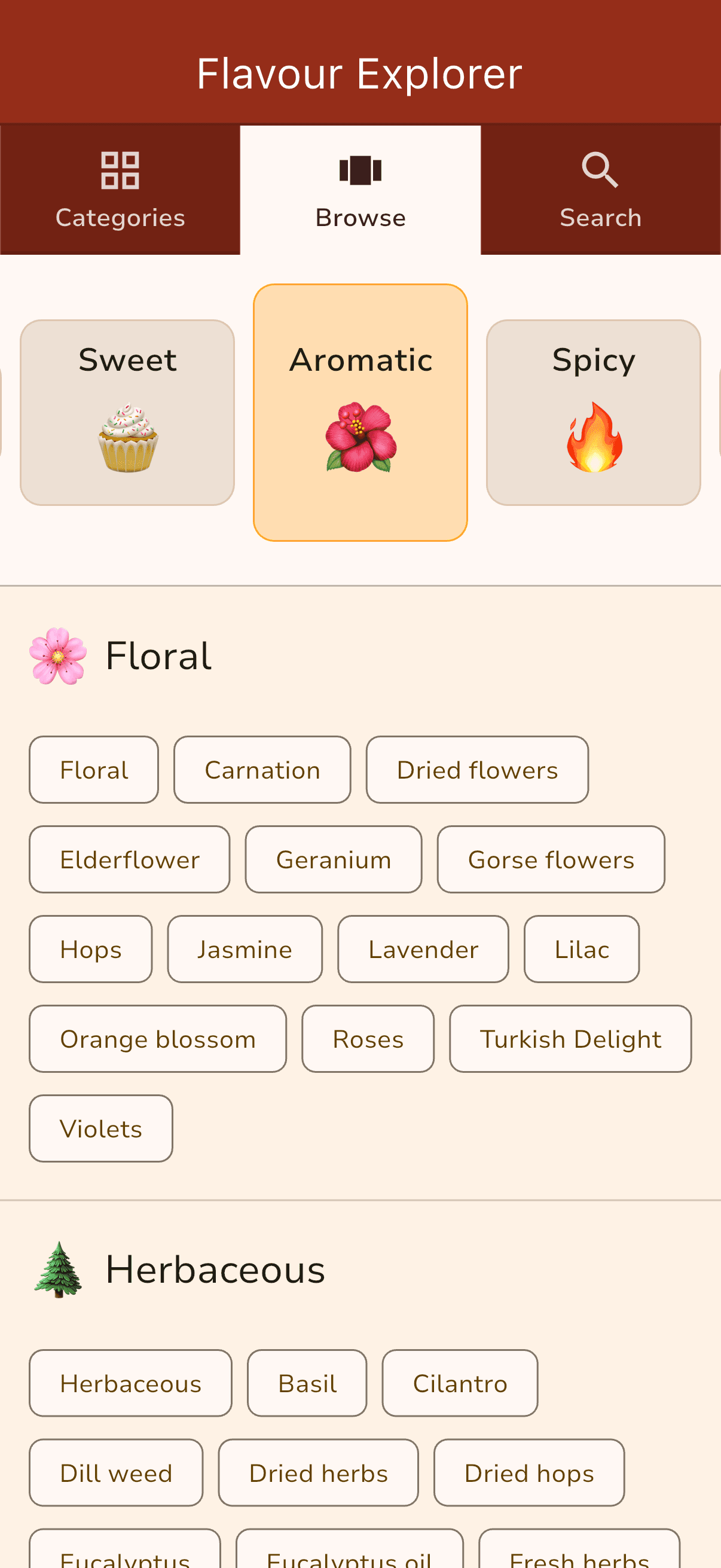 Flavour Explorer